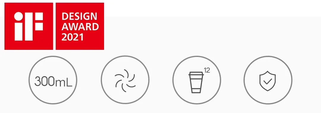 Xiaomi Mijia Mini Portable Blender & Juicer - Electric Fruit & Orange Juice Maker for Home