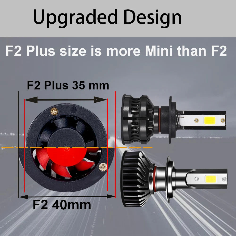 YHKOMS 80W LED Car Headlight & Fog Light - Ultra-Bright 14000LM, Multi-Color Options, 12V