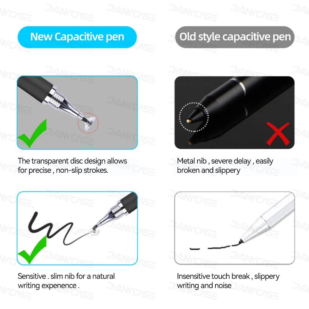 2-in-1 Universal Stylus Pen for Tablets & Phones - iOS & Android Compatible