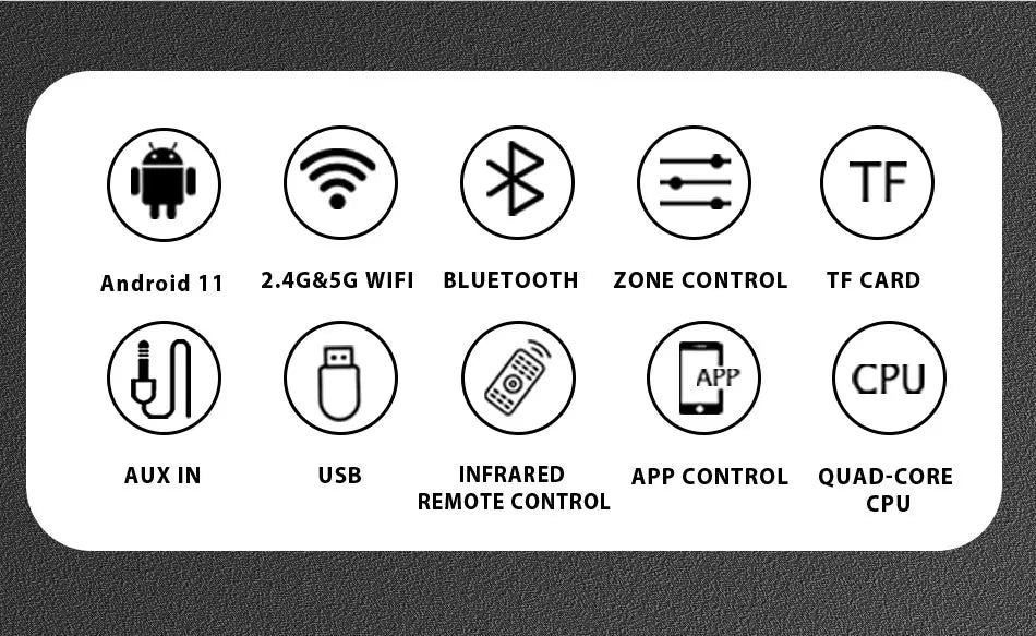 Smart Home Theater Audio System: WiFi Bluetooth Amp & 6 Ceiling Speakers - DIY Kit for Home & Hotel"