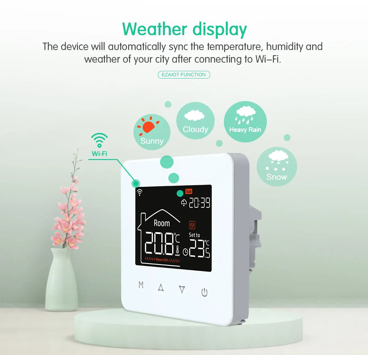 Smart WiFi Thermostat for Floor Heating & Gas Boilers - Works with Google & Alexa