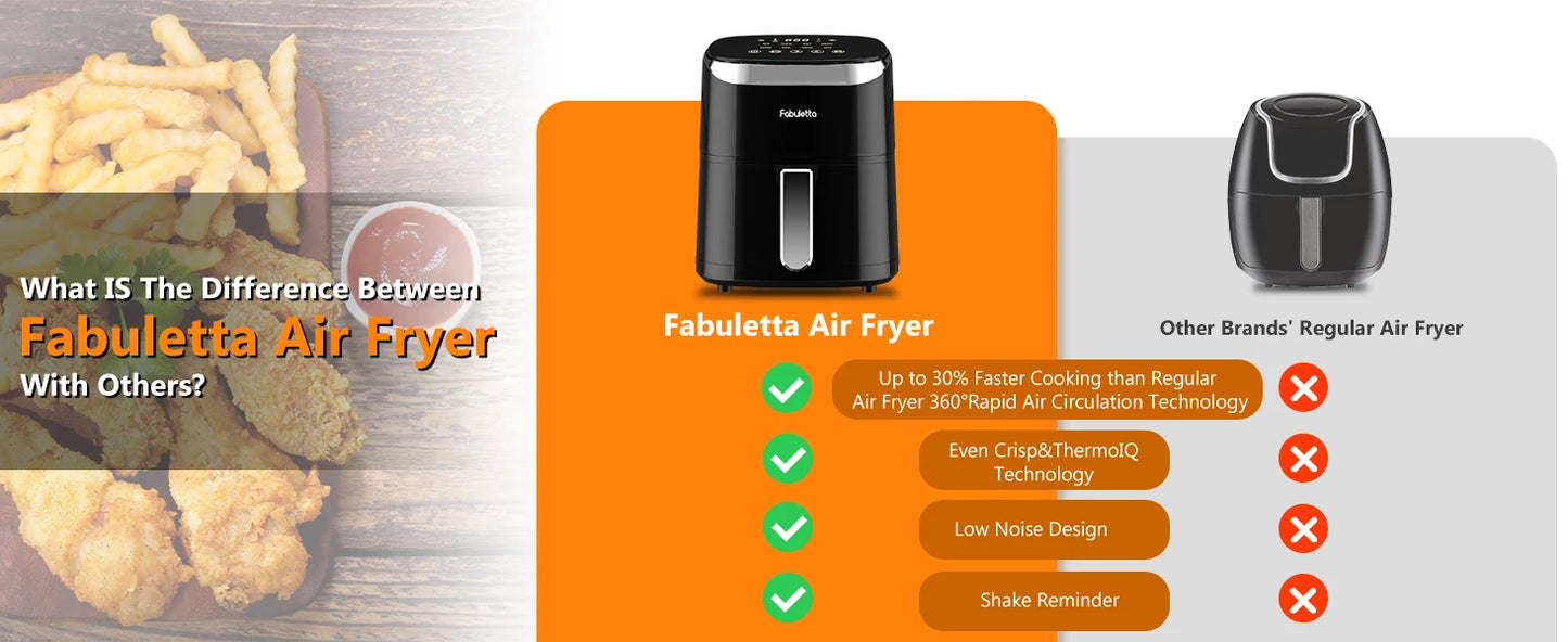 Fabuletta 4.2QT Air Fryer Oven - 9 Cooking Programs, Tempered Glass Display, Nonstick Basket