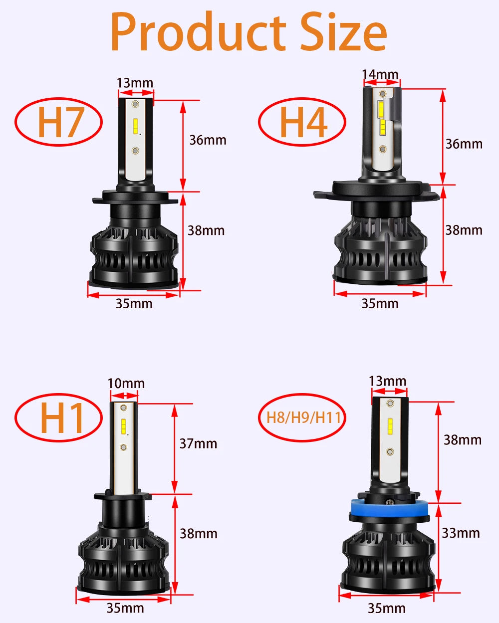 YHKOMS 80W LED Car Headlight & Fog Light - Ultra-Bright 14000LM, Multi-Color Options, 12V