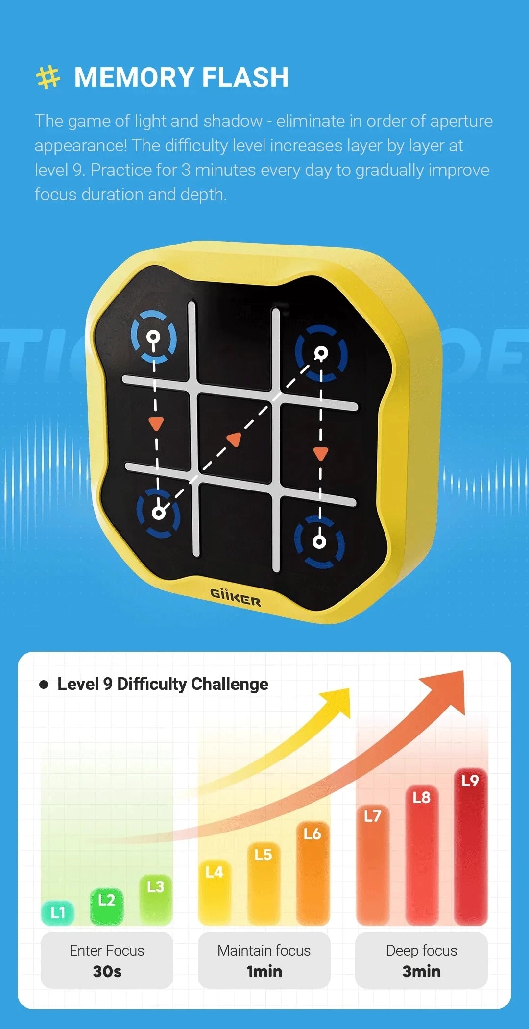 Giiker Super TIC-TAC-TOE BOLT: Portable Family Chess Puzzle Game for Kids' Gifts